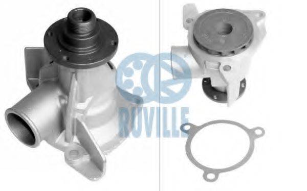 RUVILLE 65035 Водяной насос