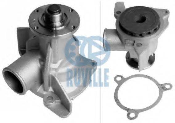 RUVILLE 65020 Водяной насос