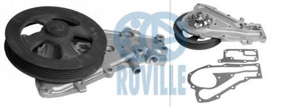 RUVILLE 65514 Водяной насос
