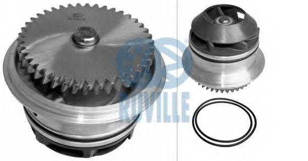 RUVILLE 65414 Водяной насос