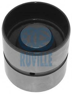 RUVILLE 265704