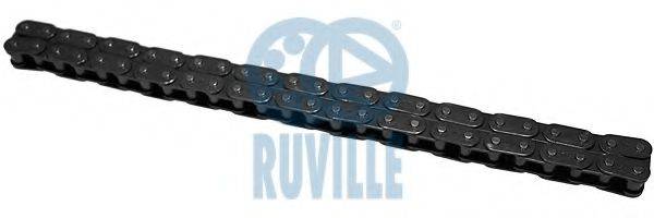 RUVILLE 3466009