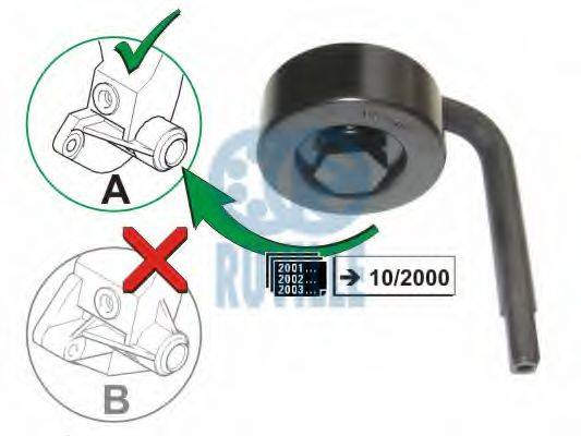 RUVILLE 55071 Натяжной ролик, поликлиновой  ремень