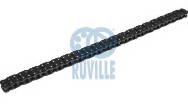 RUVILLE 3452022