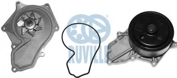 RUVILLE 67414 Водяной насос