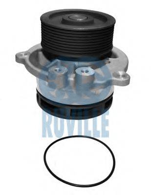 RUVILLE 66302 Водяной насос