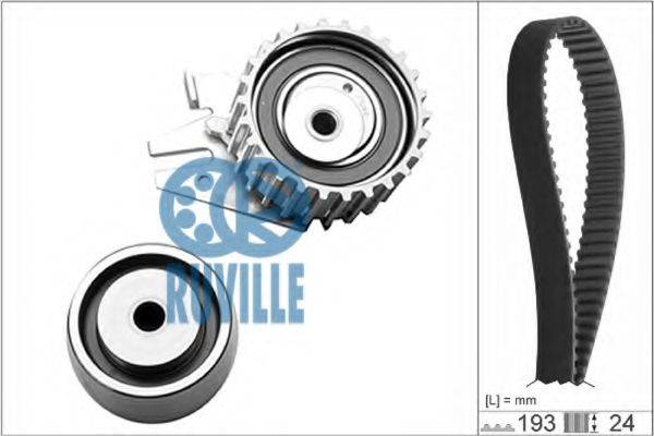 RUVILLE 5603674 Комплект ремня ГРМ