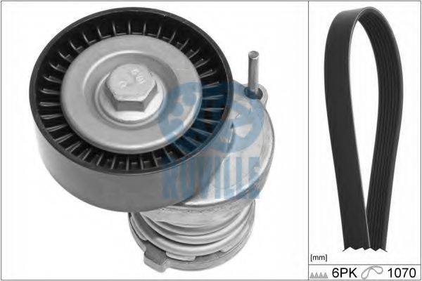 RUVILLE 5547580 Поликлиновой ременный комплект