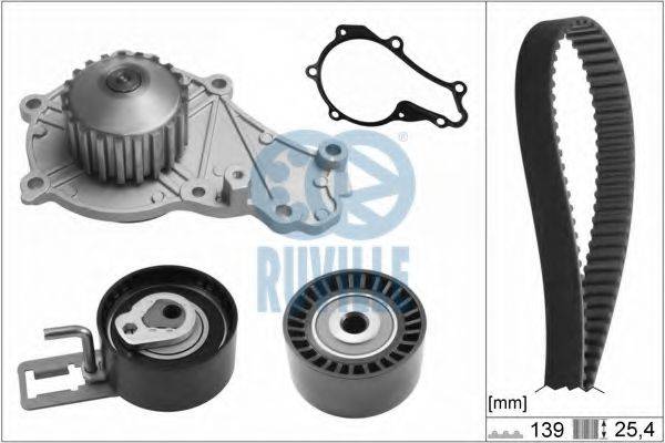 RUVILLE 56676701 Водяной насос + комплект зубчатого ремня