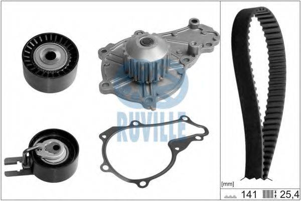 RUVILLE 56676731 Водяной насос + комплект зубчатого ремня