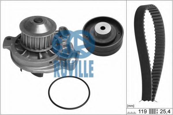 RUVILLE 55401711 Водяной насос + комплект зубчатого ремня