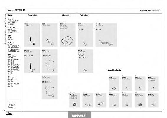 DINEX 164000003 Система выпуска ОГ