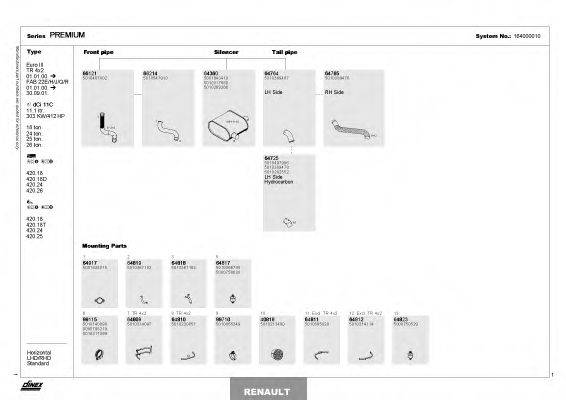 DINEX 164000010 Система выпуска ОГ