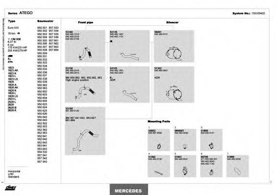 DINEX 150100402 Система выпуска ОГ