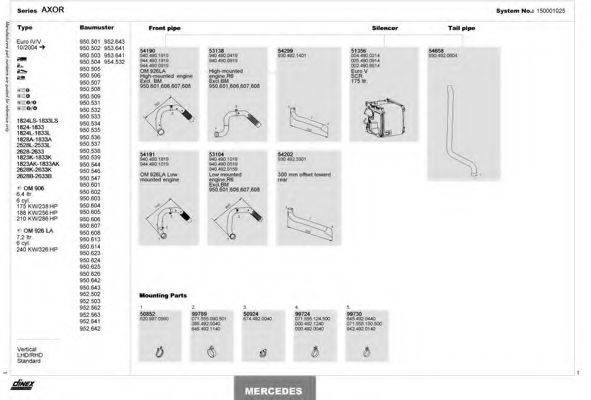 DINEX 150001025 Система выпуска ОГ