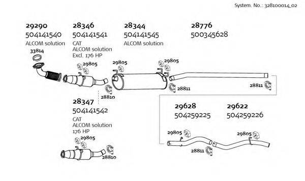 DINEX 32810001402 Система выпуска ОГ