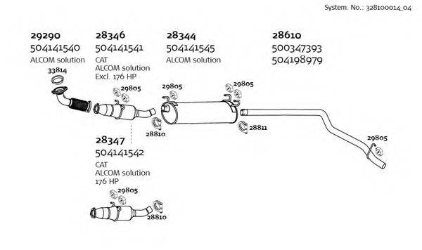 DINEX 32810001404 Система выпуска ОГ