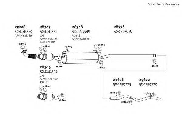 DINEX 32810001702 Система выпуска ОГ