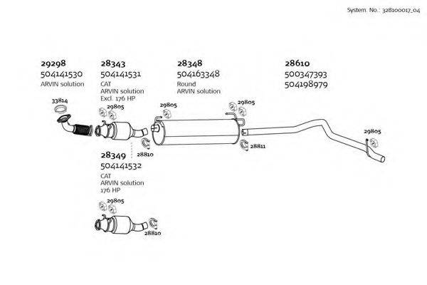 DINEX 32810001704 Система выпуска ОГ