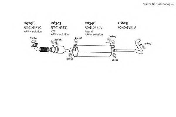 DINEX 32820000904 Система выпуска ОГ