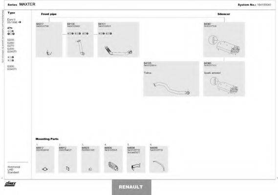 DINEX 164100040 Система выпуска ОГ