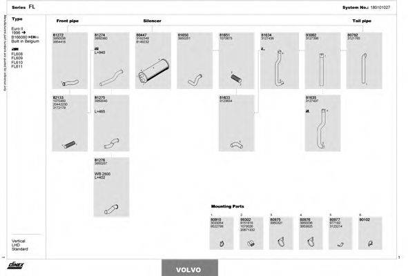 DINEX 180101027 Система выпуска ОГ