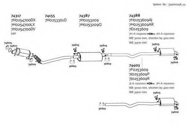DINEX 37400005801 Система выпуска ОГ