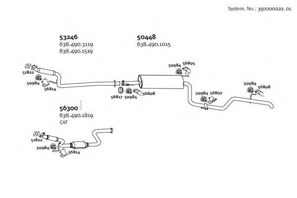 DINEX 35000002201 Система выпуска ОГ