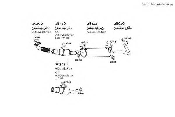 DINEX 32820000705 Система выпуска ОГ