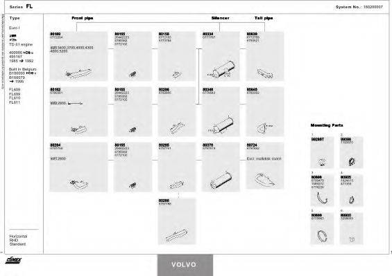 DINEX 180200007 Система выпуска ОГ