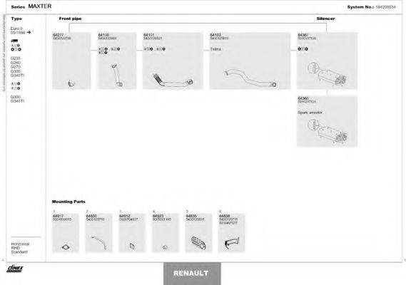 DINEX 164200034 Система выпуска ОГ
