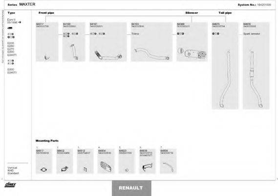 DINEX 164201009 Система выпуска ОГ