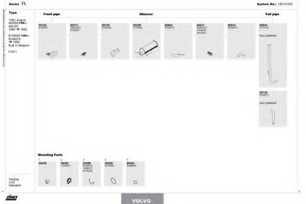 DINEX 180101020 Система выпуска ОГ