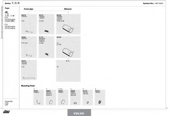 DINEX 180110003 Система выпуска ОГ