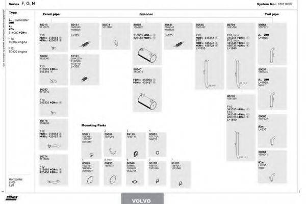 DINEX 180110007 Система выпуска ОГ