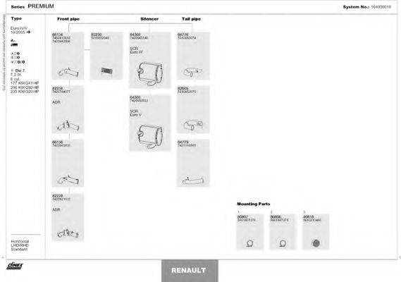 DINEX 164000019 Система выпуска ОГ