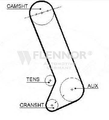FLENNOR 1001 Ремень ГРМ