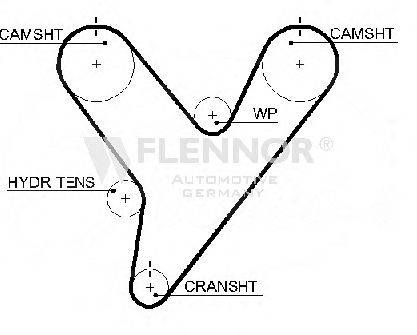 FLENNOR 1013 Ремень ГРМ