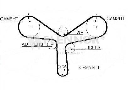 FLENNOR 1015 Ремень ГРМ