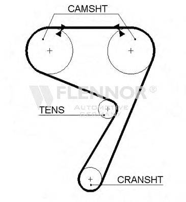 FLENNOR 4000 Ремень ГРМ