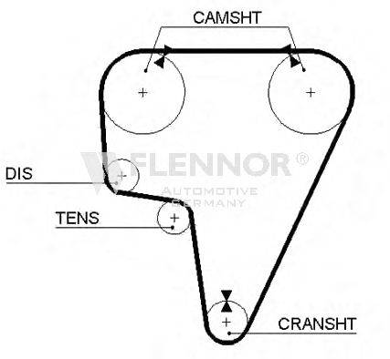 FLENNOR 4014