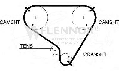 FLENNOR 4035 Ремень ГРМ