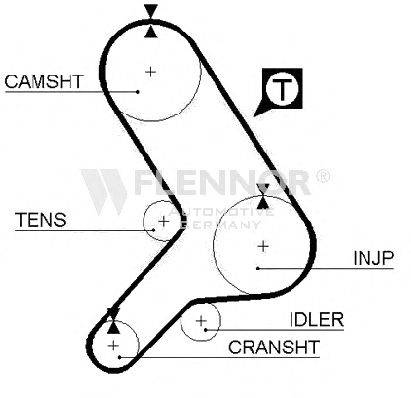 FLENNOR 4067 Ремень ГРМ