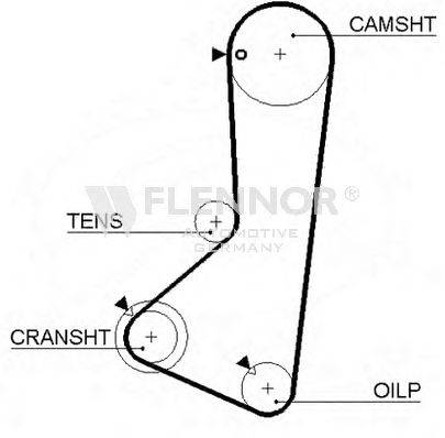 FLENNOR 4092 Ремень ГРМ