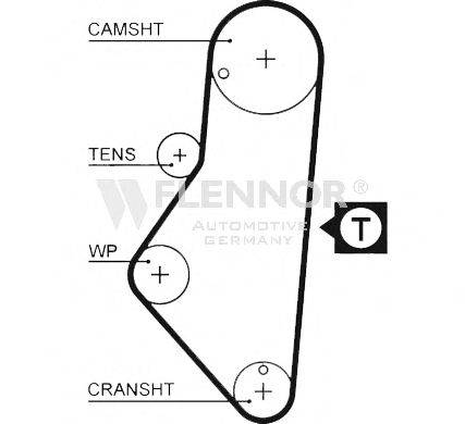 FLENNOR 4104V Ремень ГРМ
