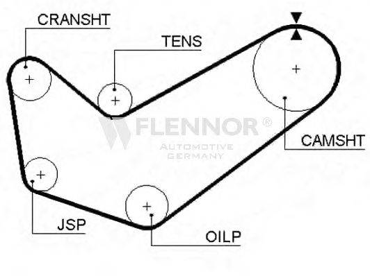FLENNOR 4107 Ремень ГРМ