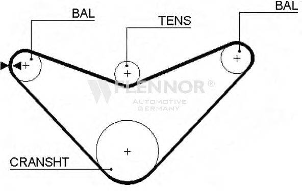 FLENNOR 4124V Ремень ГРМ
