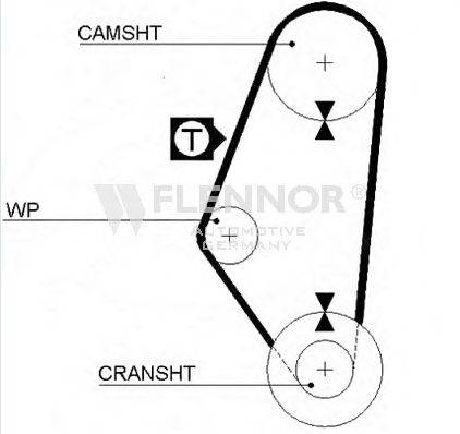 FLENNOR 4200 Ремень ГРМ