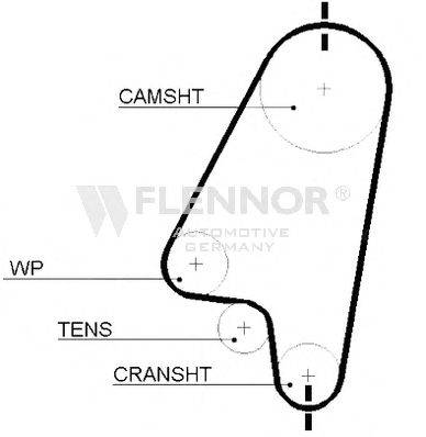 FLENNOR 4209V Ремень ГРМ