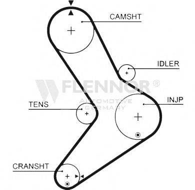 FLENNOR 4223V Ремень ГРМ